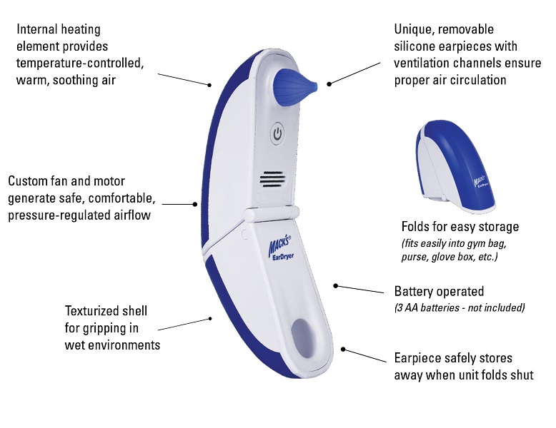 NEW Mack's EarDryer Warm Air Ear Canal Moisture Drying Device eBay